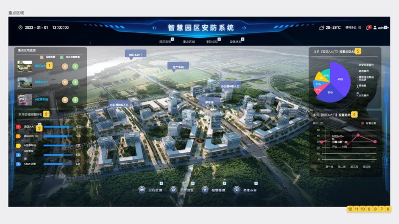 楼宇对讲视频线选型，如何兼顾稳定与性能？**